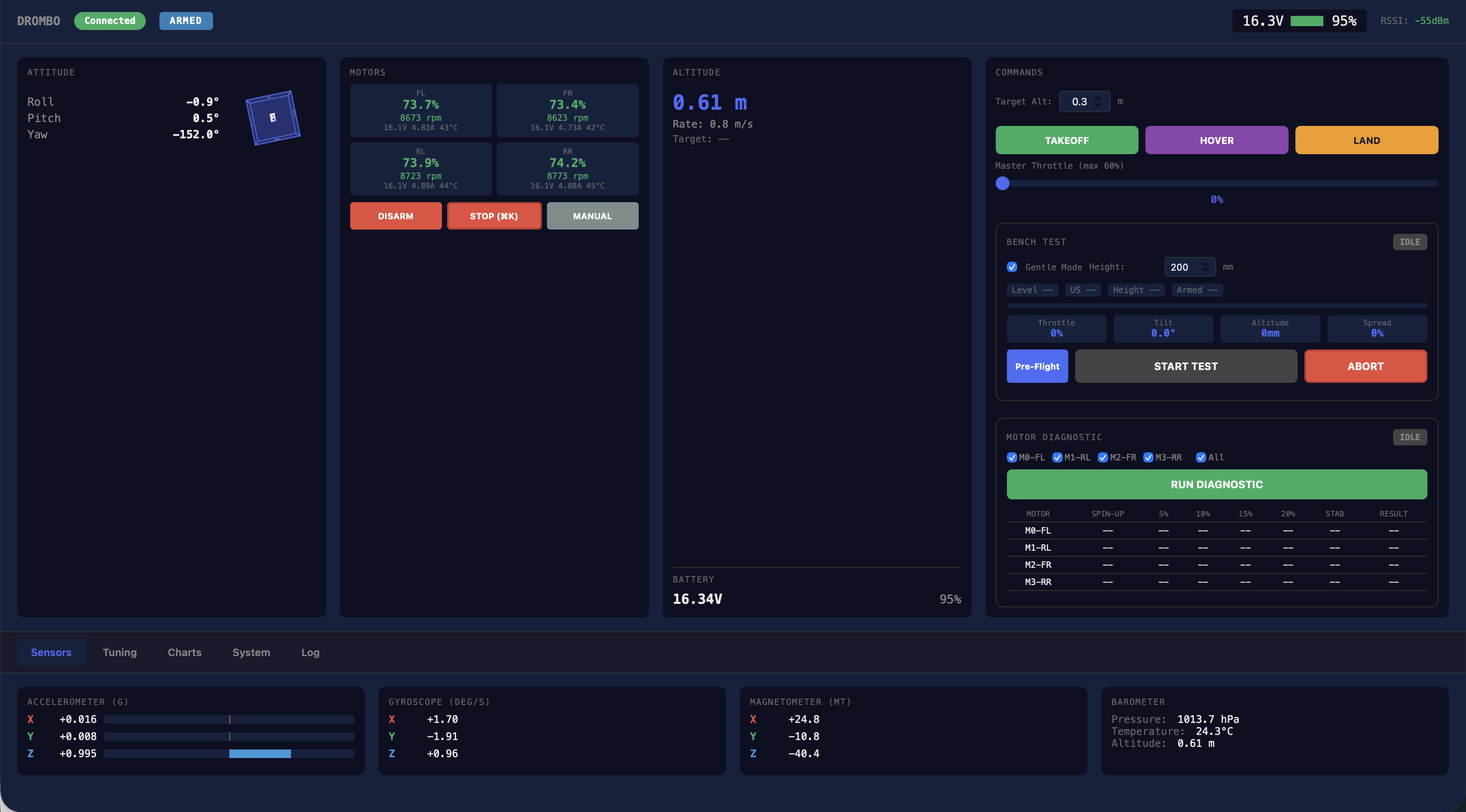 Ground station — live sensor data